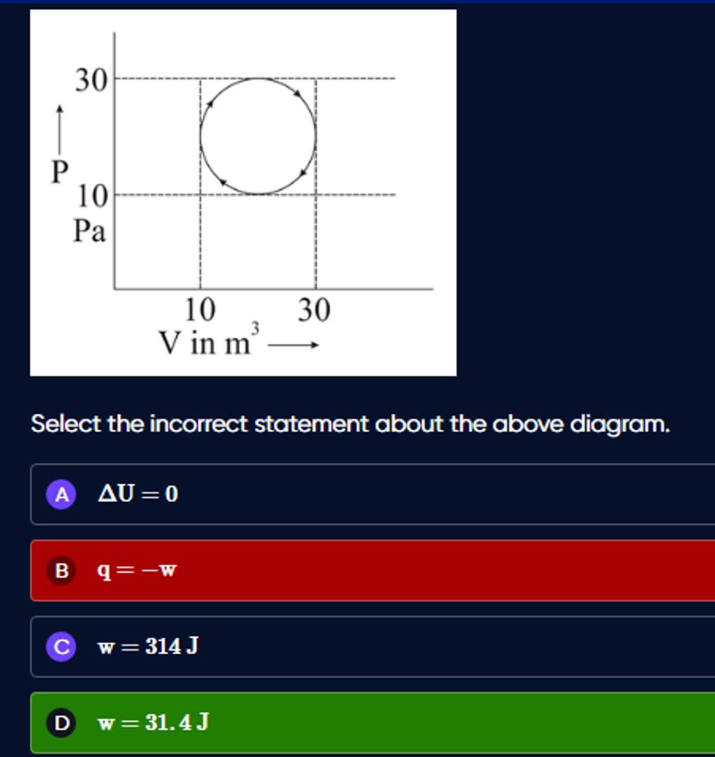 select-the-incorrect-statement-about-the-above-diagram-filo