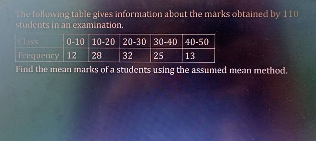 The Following Table Gives Information About The Marks Obtained By 110 Stu..