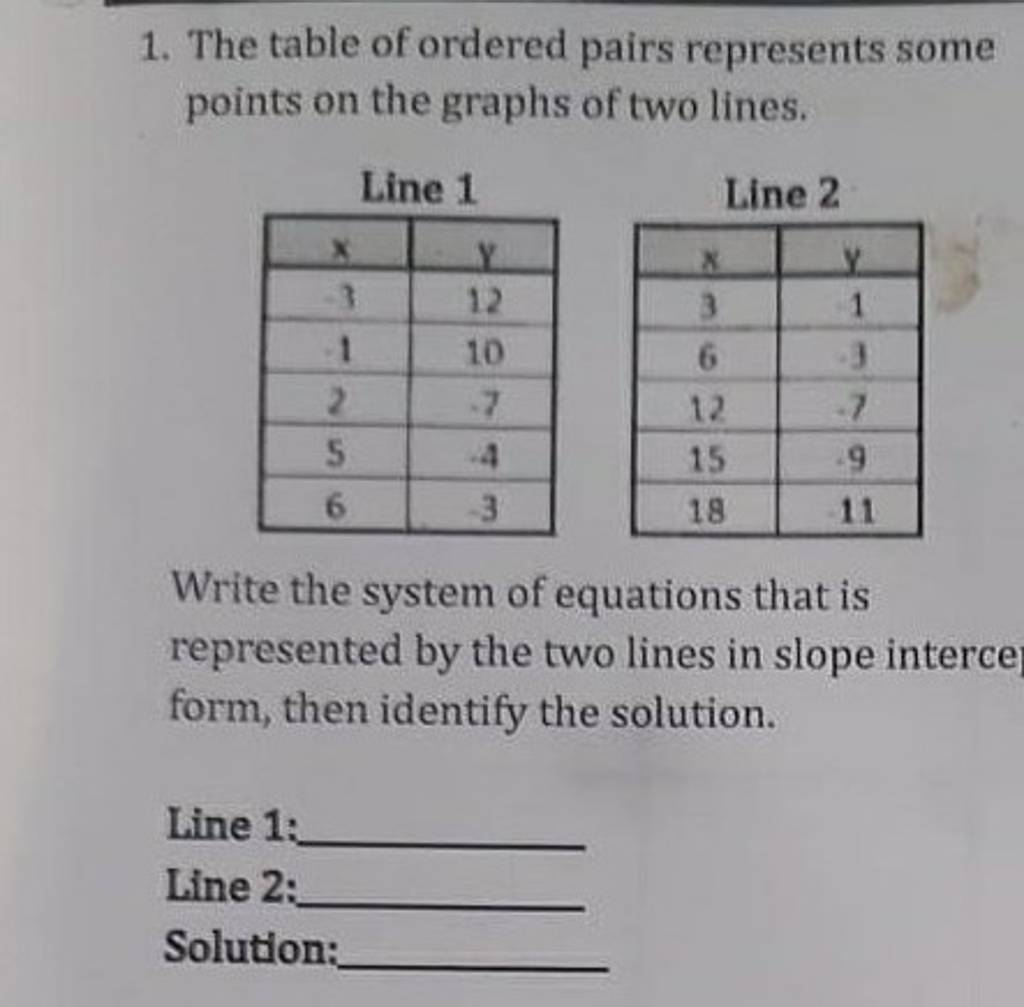 The Table Of Ordered Pairs Represents Some Points On The Graphs Of Two