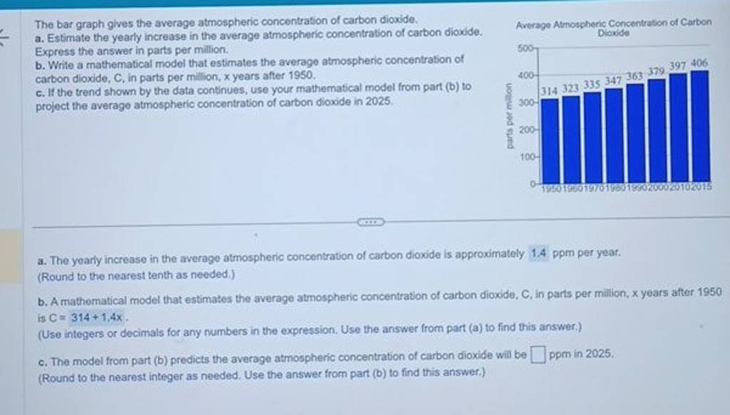 The bar graph gives the average atmospheric concentration of carbon di