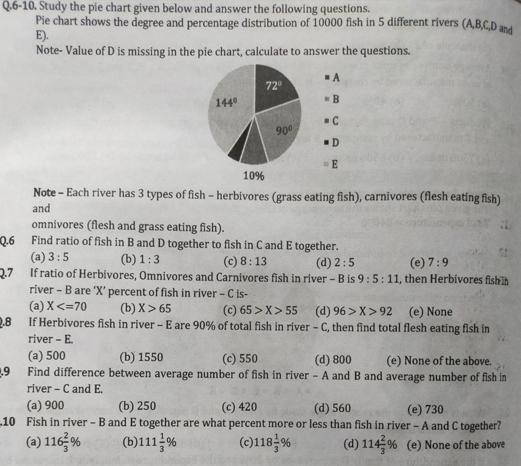 q-6-10-study-the-pie-chart-given-below-and-answer-the-following-question