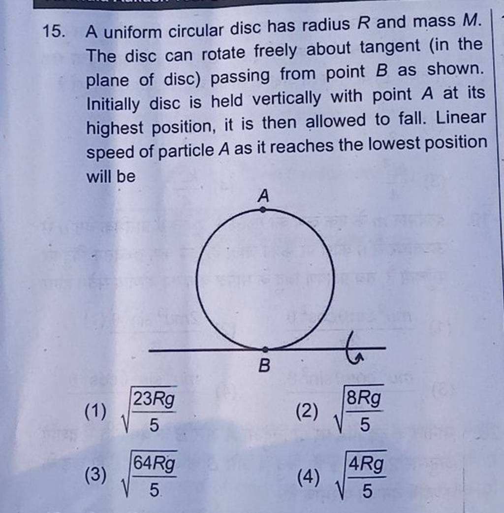 A Uniform Circular Disc Has Radius R And Mass M. The Disc Can Rotate Free..