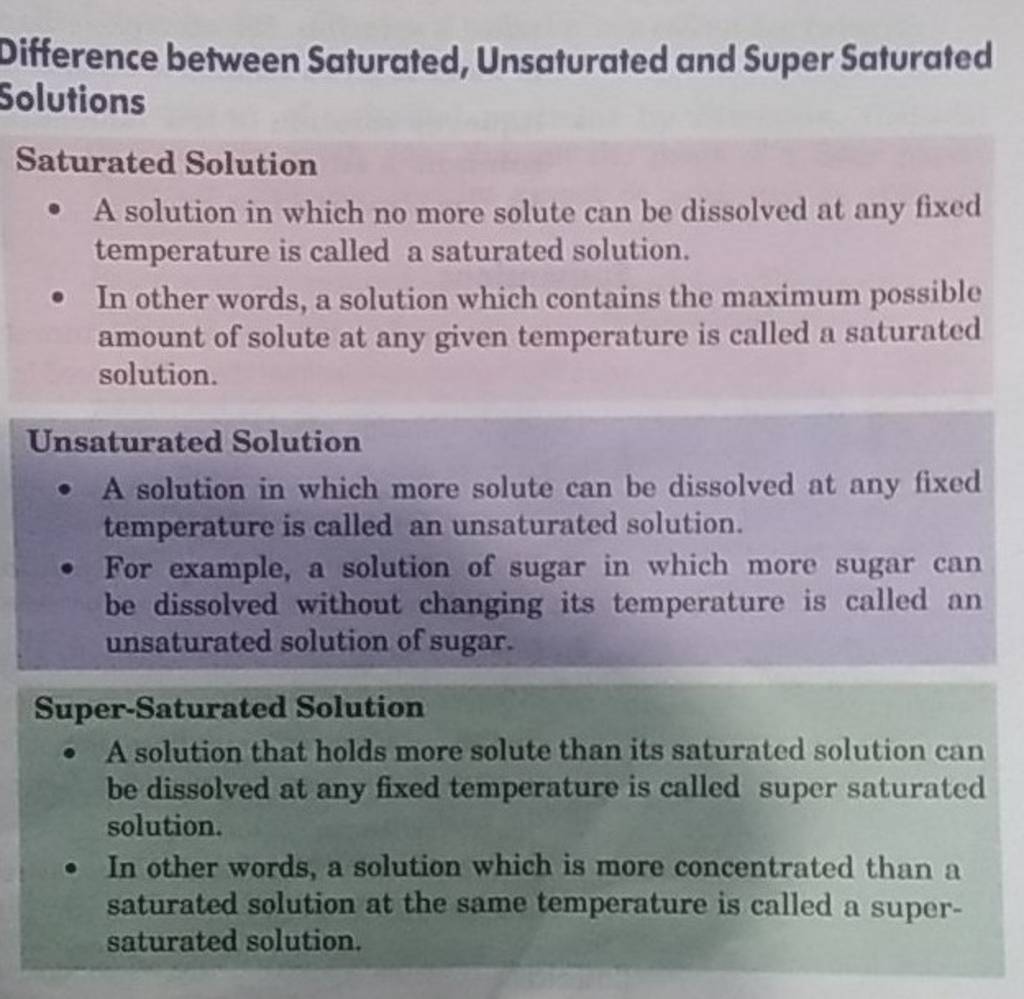 saturated solution