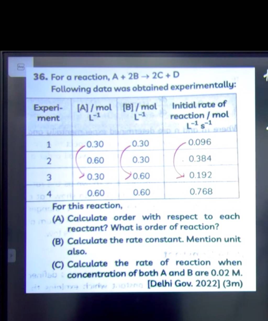36. For a reaction, A+2B→2C+D Following data was obtained experimentally:..