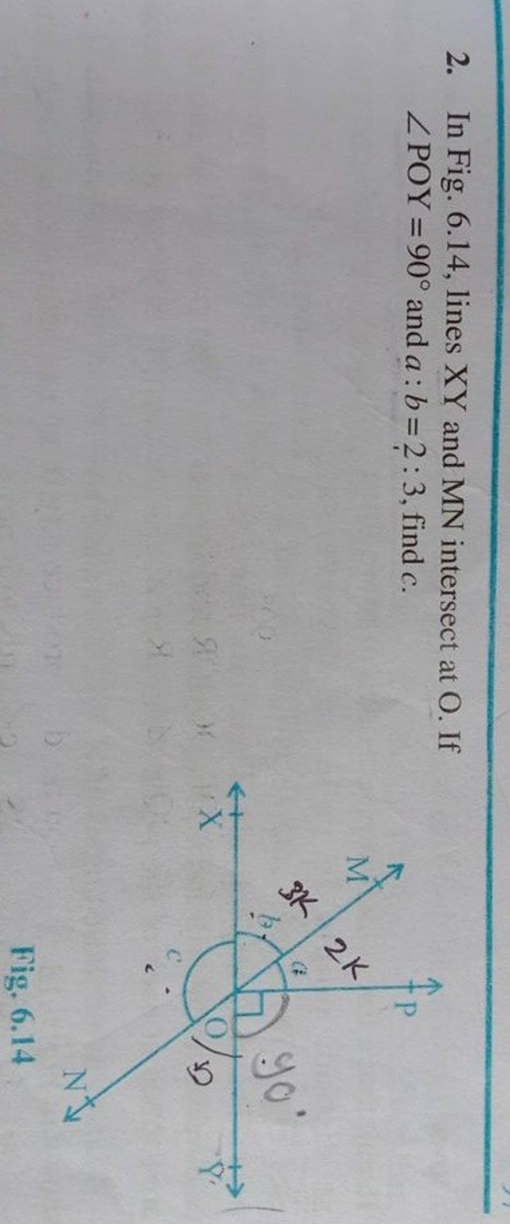 2. In Fig. 6.14, lines XY and MN intersect at O. If ∠POY=90∘ and ab=23,..