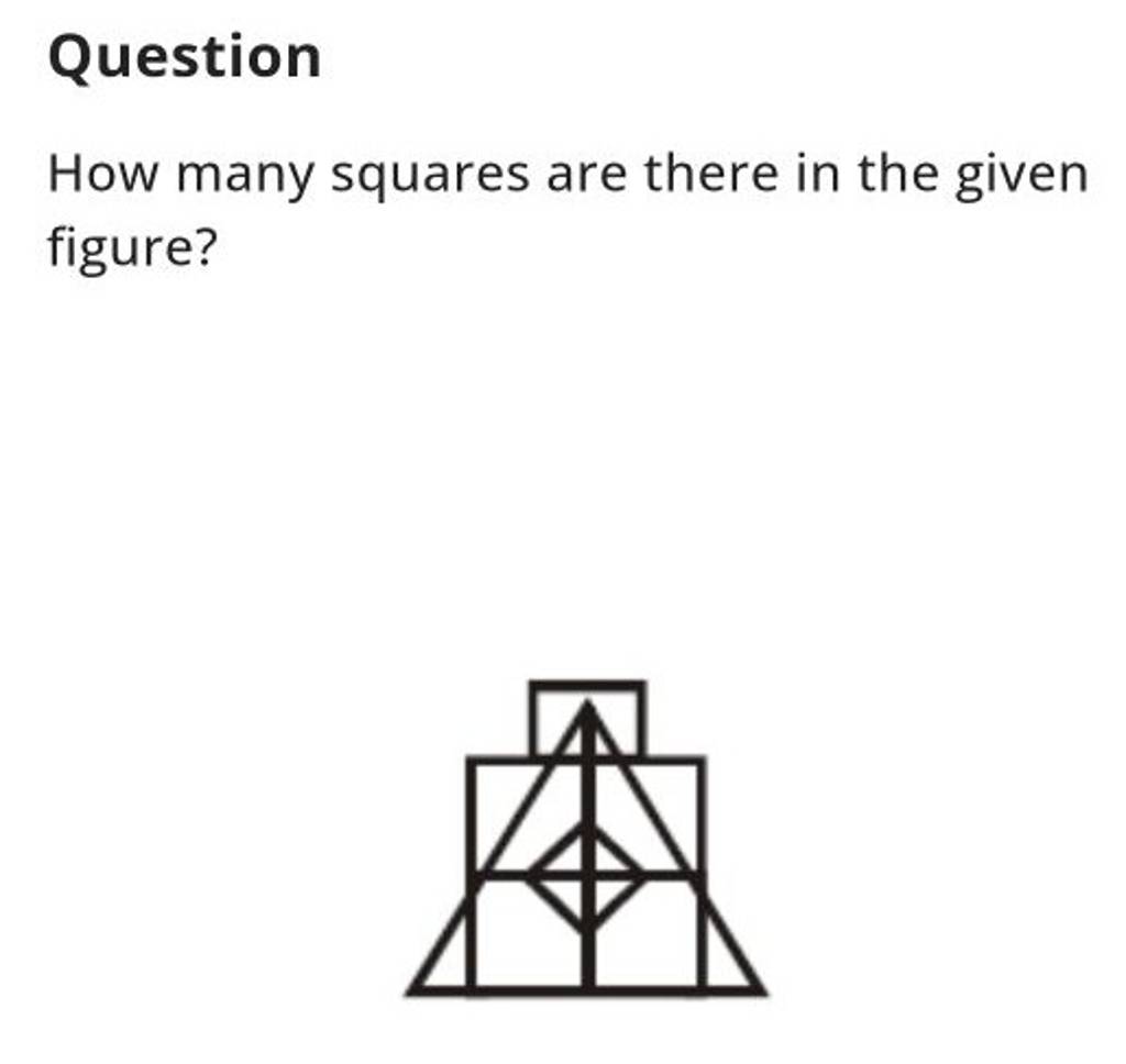 Question How many squares are there in the given figure? | Filo