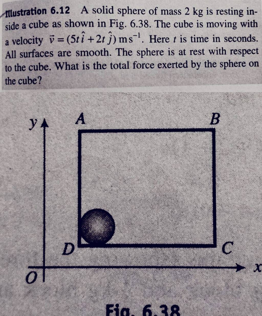 Itustration 6.12 A solid sphere of mass 2 kg is resting inside a cube as