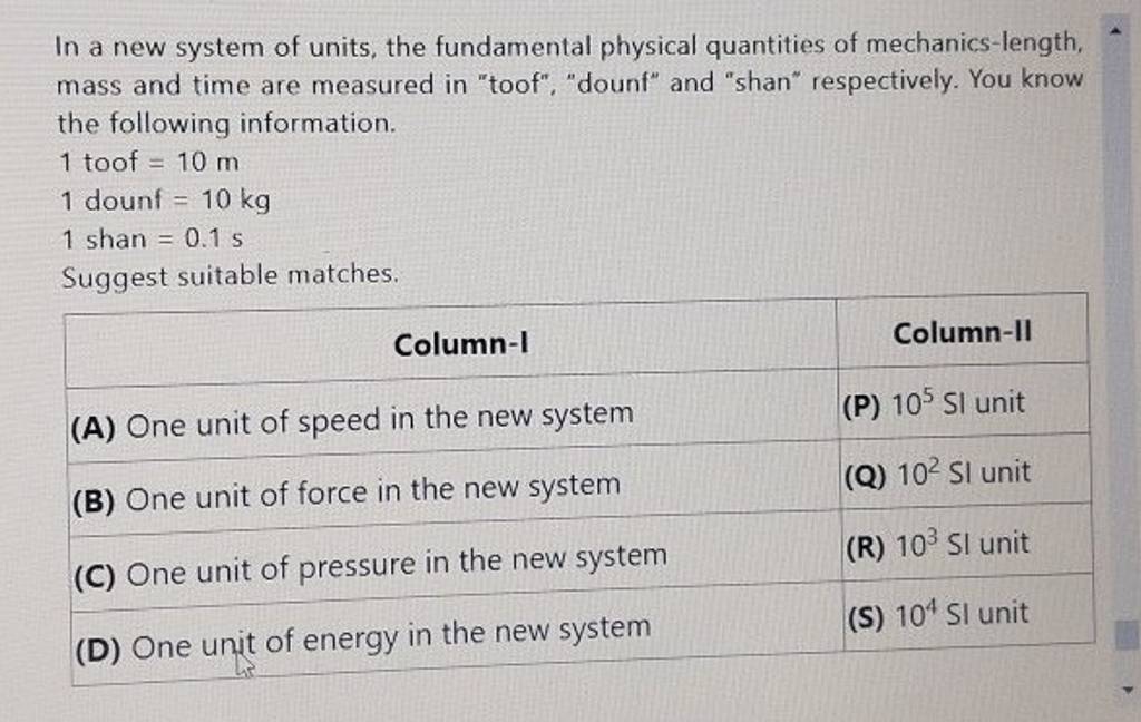 In a new system of units, the fundamental physical quantities of mechanic..