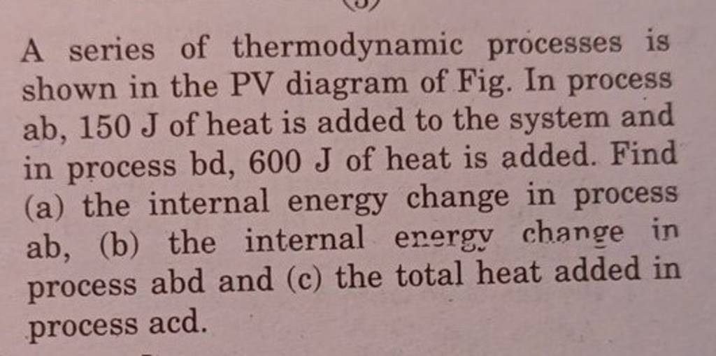 A Series Of Thermodynamic Processes Is Shown In The PV Diagram Of Fig. In..