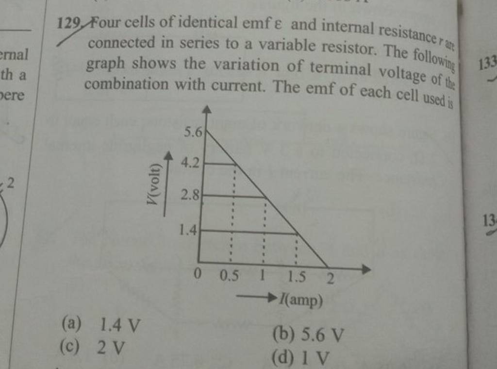 Four cells of identical emf ε and internal resistance r as connected in s..