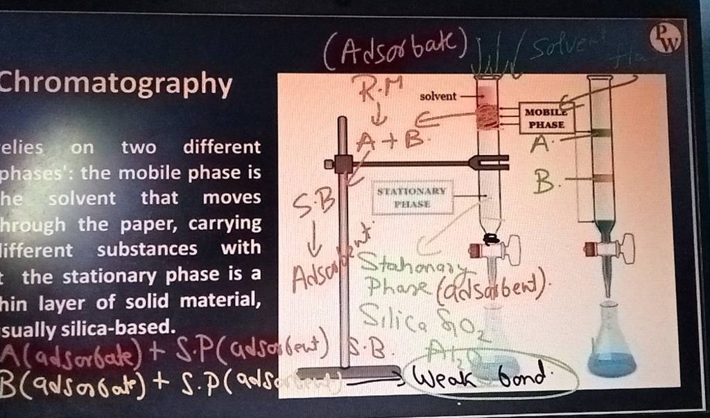 Chromatography elies on two different he solvent that moves hrough the pa..