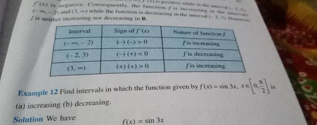 f′(x) is negative. Consequently, the function f is increasing in the w