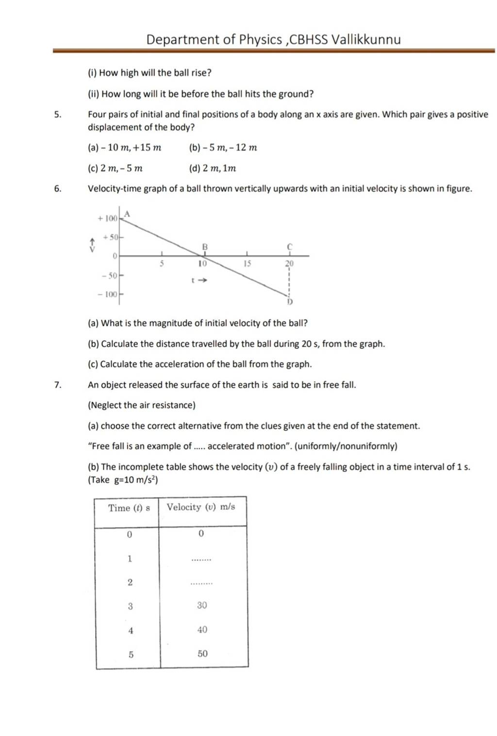 Velocitytime graph of a ball thrown vertically upwards with an initial v..