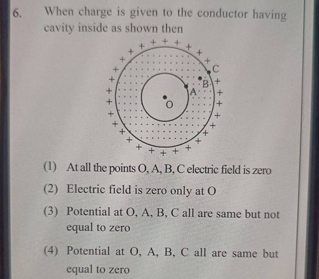 When charge is given to the conductor having cavity inside as shown then..