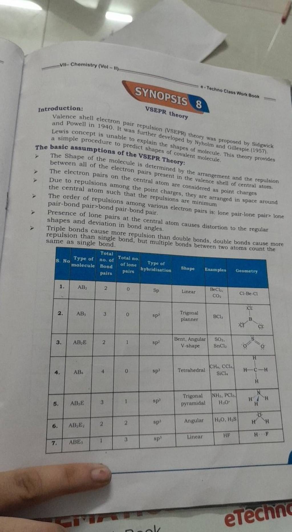 Introduction: Valence shell electron pair repulsion (VSEPR) theory was pr..