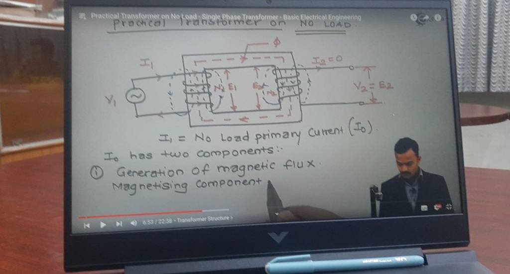 Practical Transformer On No Load Single Phase Transformer-Basic Electrica..