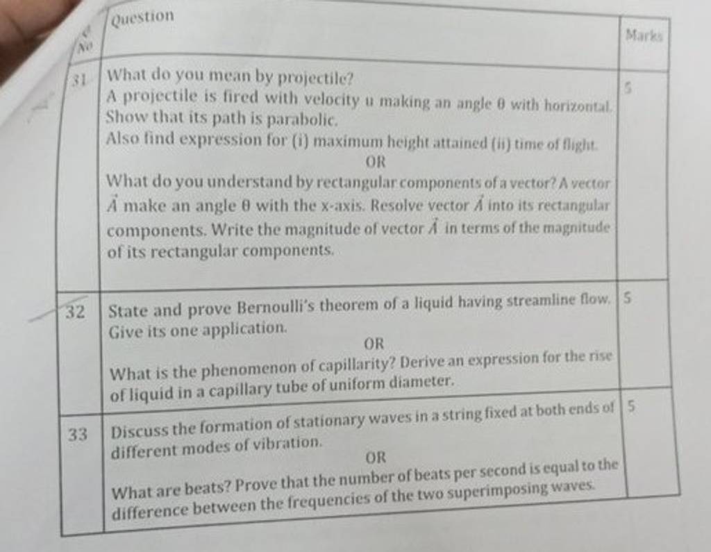 What Do You Mean By Projectile