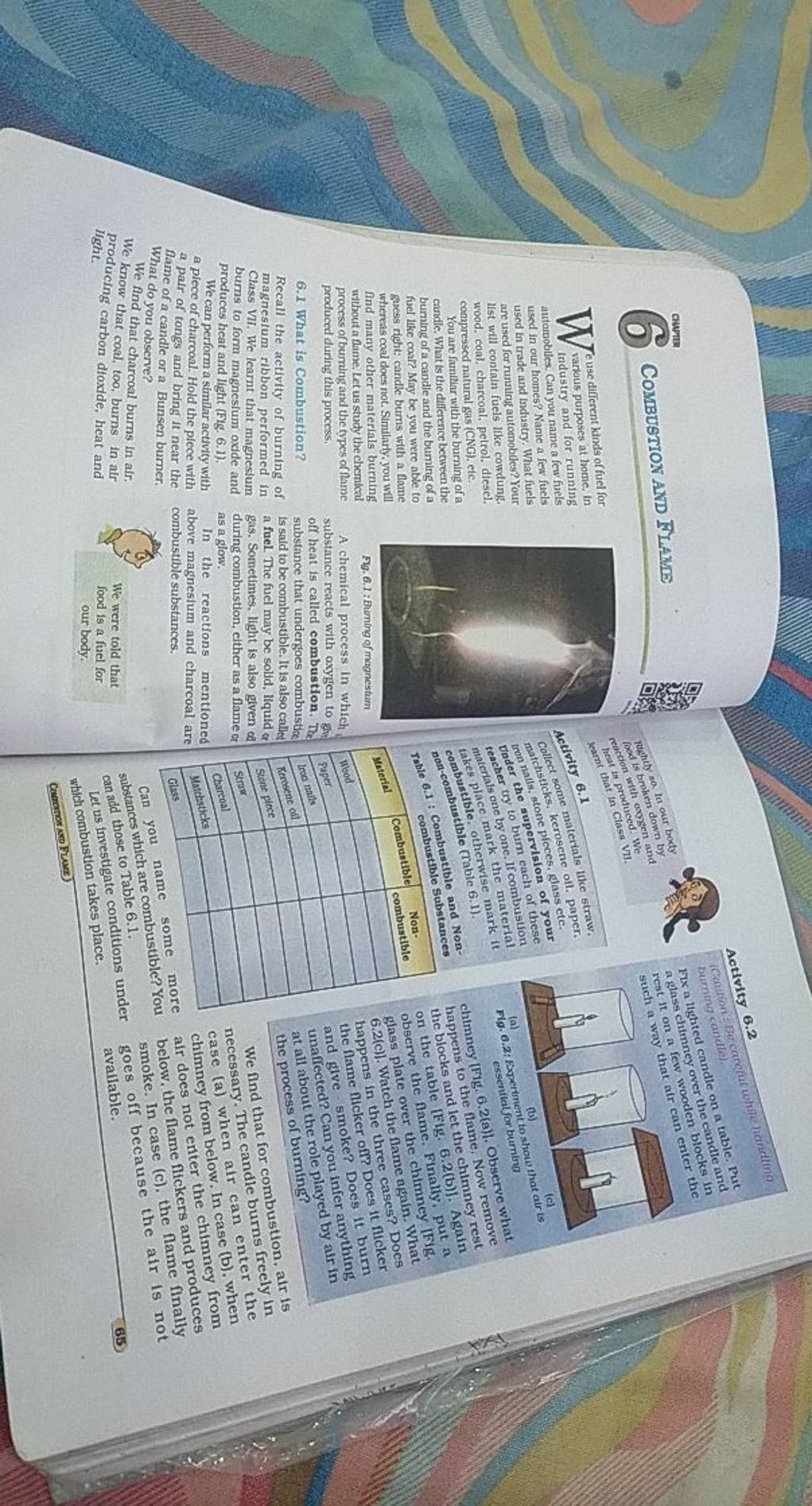 CHAPTER 6 COMBUSTION AND FLAME W use different kinds of fuel for various