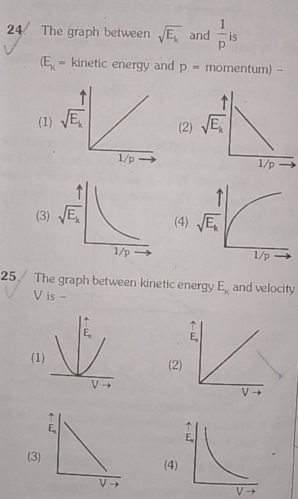 The graph between Ek and p1 is (EK = kinetic energy and p= momentum)