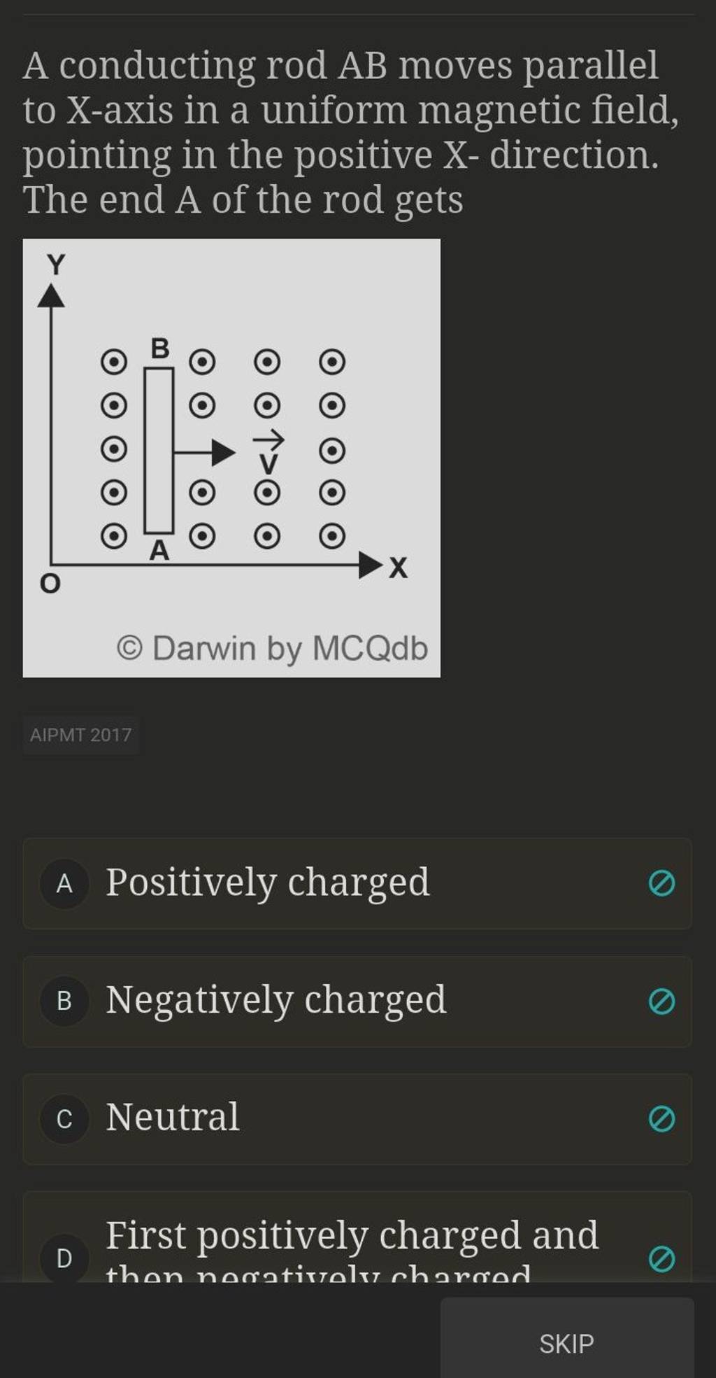 A conducting rod AB moves parallel to Xaxis in a uniform field,..