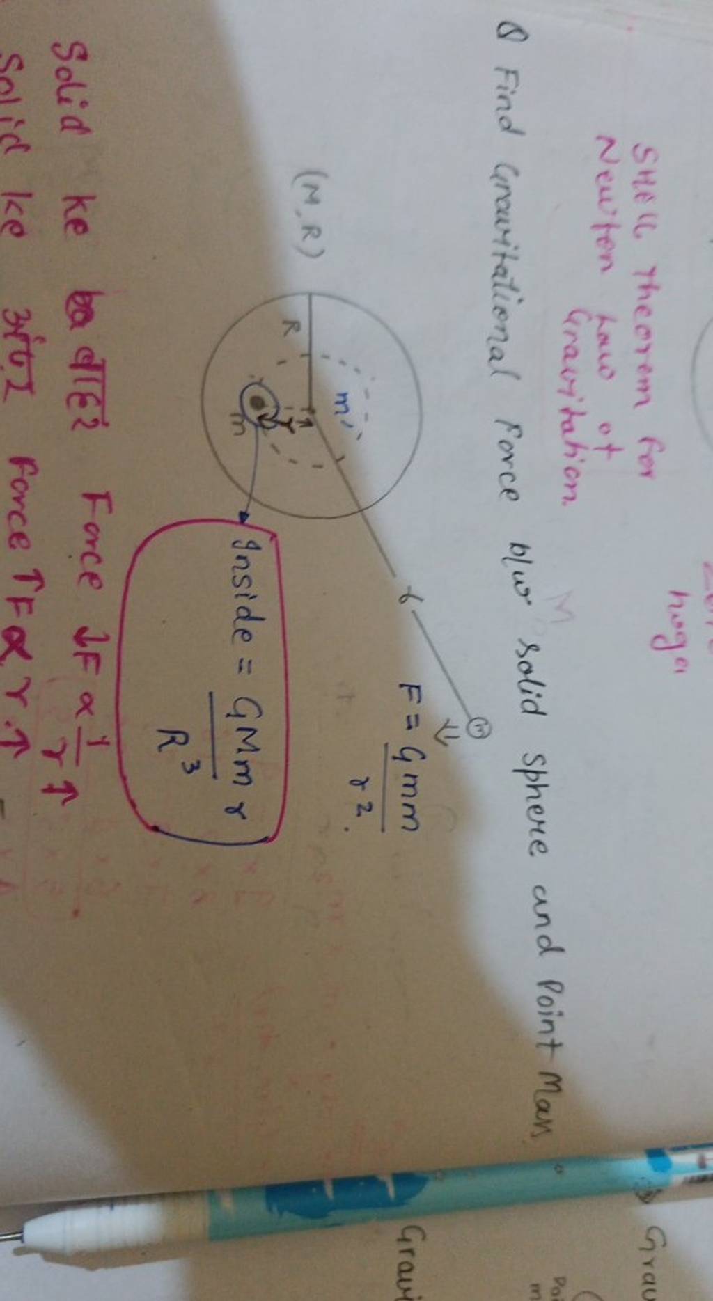 SHell theorem for Newton haw of Q Find Gnowitational Force blw solid sphe..