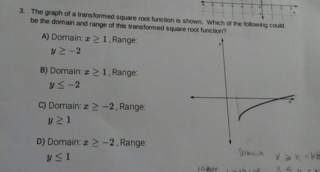 3. The graph of a transformed square root function is shown. Which of 