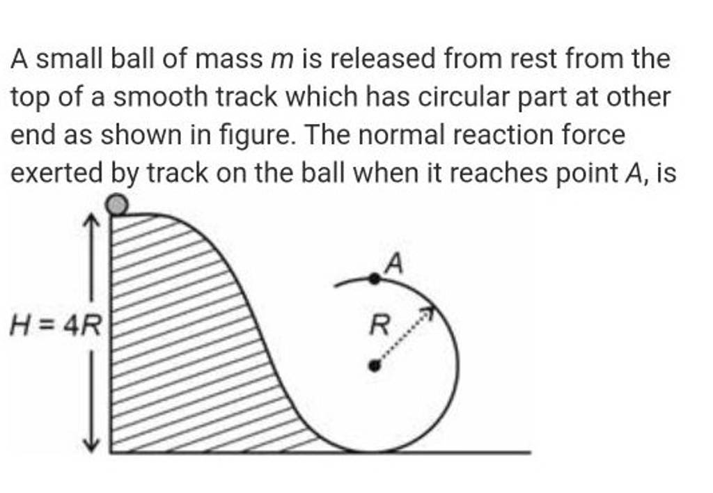 A small ball of mass m is released from rest from the top of a smooth tra..
