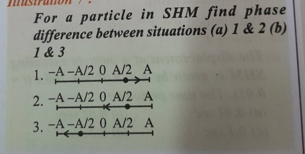 for-a-particle-in-shm-find-phase-difference-between-situations-a-1-2