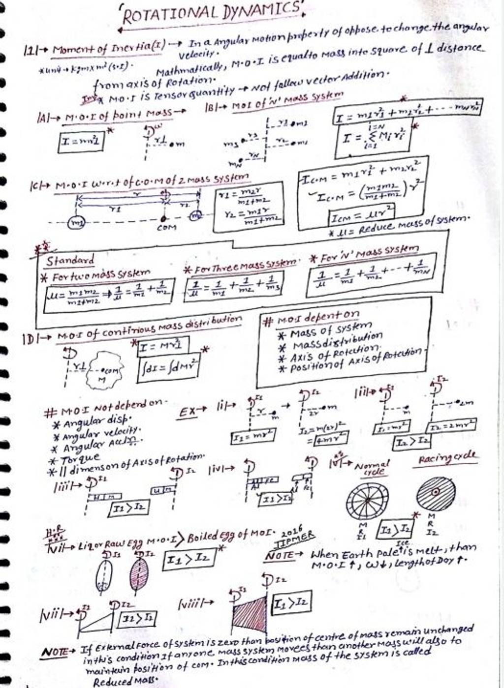 rotational-dynamics-n-11-moment-of-incrtia-x-in-a-angular