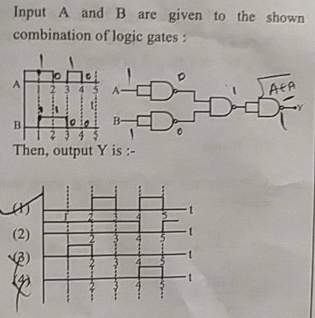 Input A and B are given to the shown combination of logic gates: Then, ou..