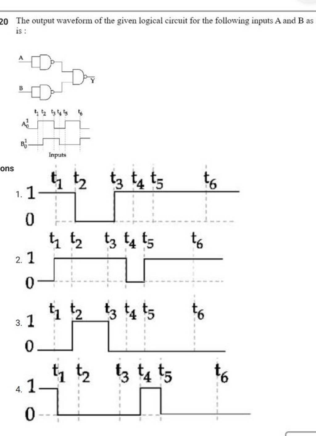 The Output Waveform Of The Given Logical Circuit For The Following Inputs 