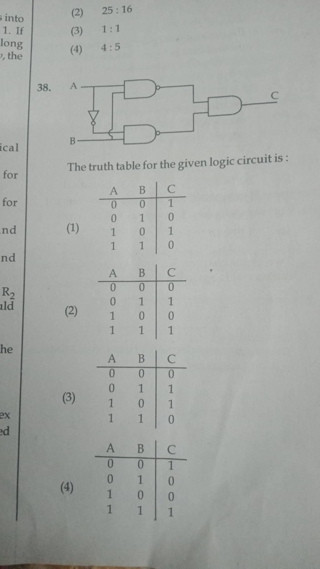 (2) 25:16 (3) 1:1 (4) 4:5 38. The truth table for the given logic circuit..
