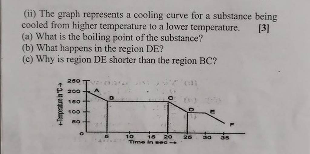 ii-the-graph-represents-a-cooling-curve-for-a-substance-being-cooled-fr