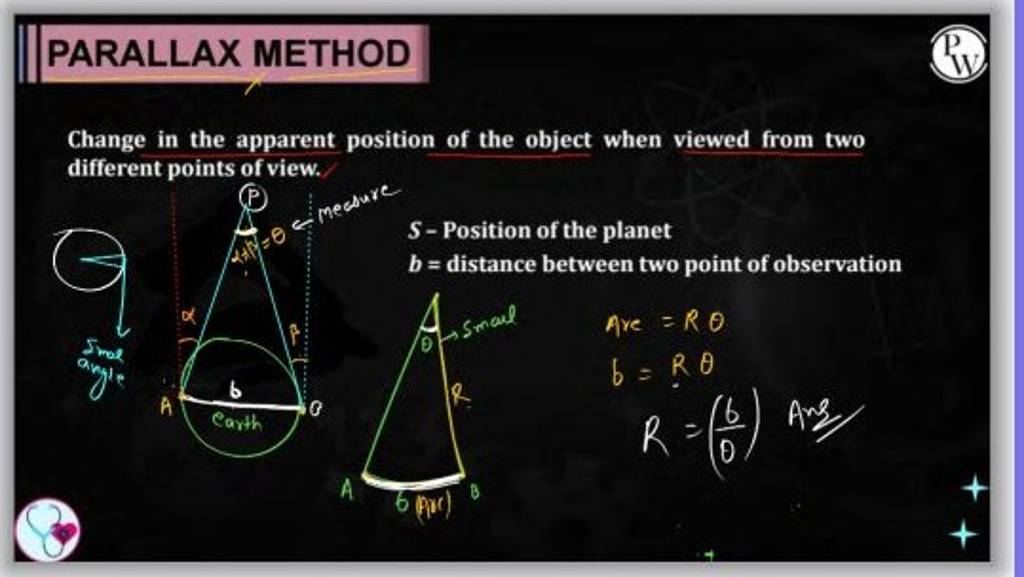 Parallax method iv change in the apparent position of the object when v 