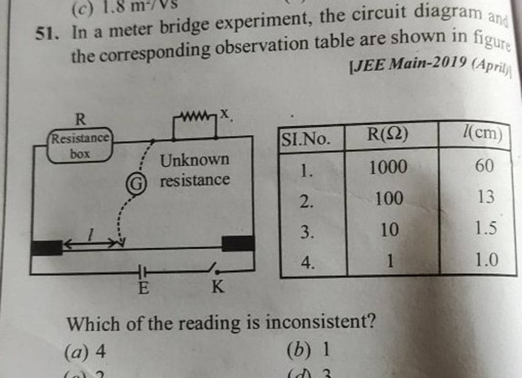 51. In a meter bridge experiment, the circuit diagram and the correspondi..