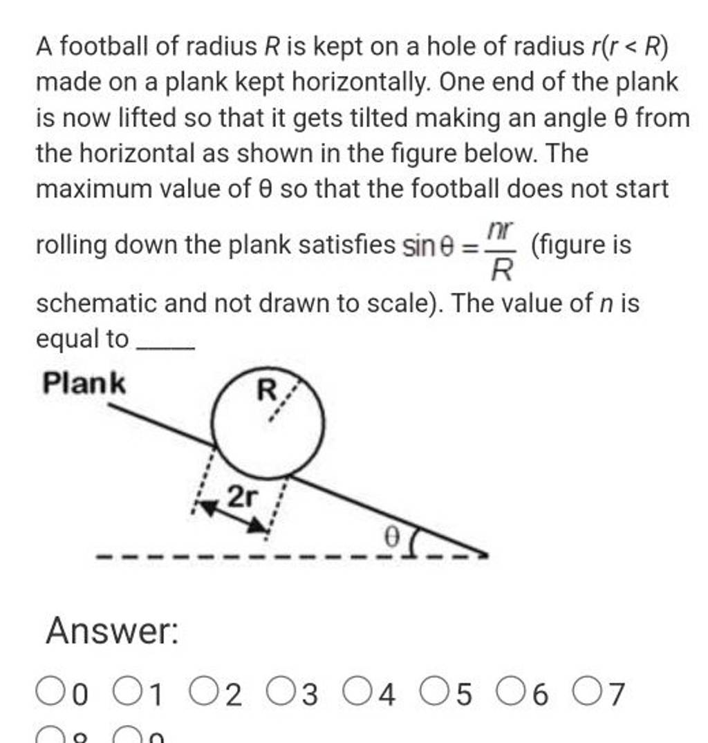 A football of radius R is kept on a hole of radius r(r
