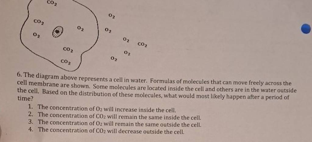 6. The diagram above represents a cell in water. Formulas of molecules