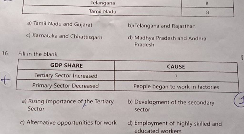 Telangana8Tamil Nadu8 A) Tamil Nadu And Gujarat B),Telangana And Rajastha..