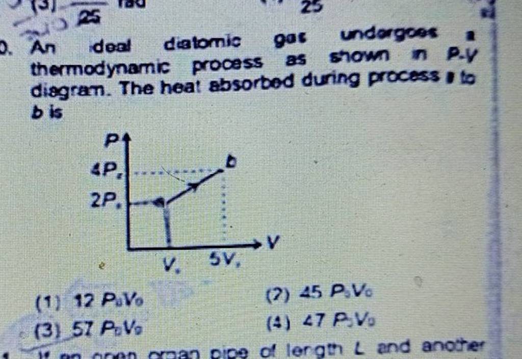 Thermodynamic Process As Shown In P.V Diagram. The Heat Absorbed During P..