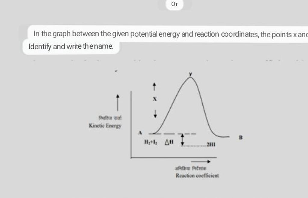 Or In the graph between the given potential energy and reaction coordinat..