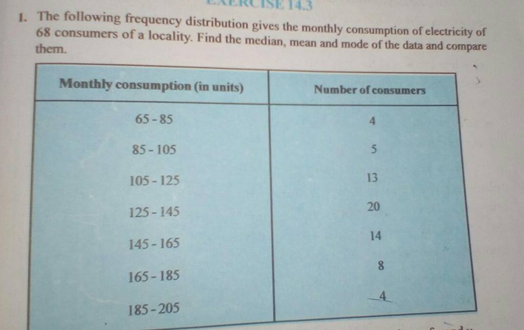 1. The Following Frequency Distribution Gives The Monthly Consumption Of