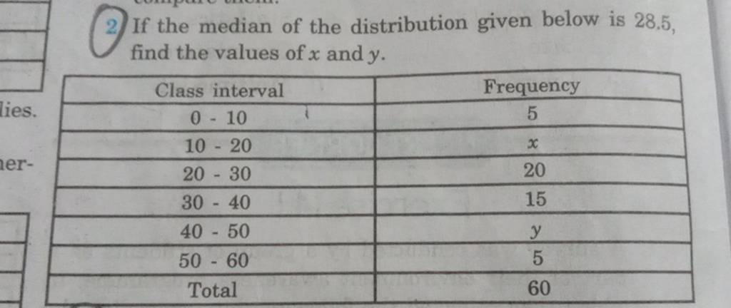 2. If the median of the distribution given below is 28.5, find the values..