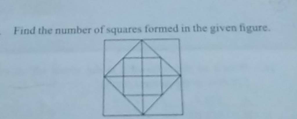 find the number of squares formed in the given figure