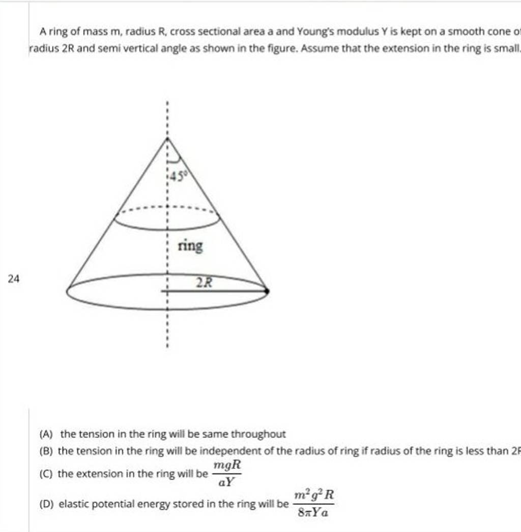 A ring of mass m, radius R, cross sectional area a and Young's modulus Y