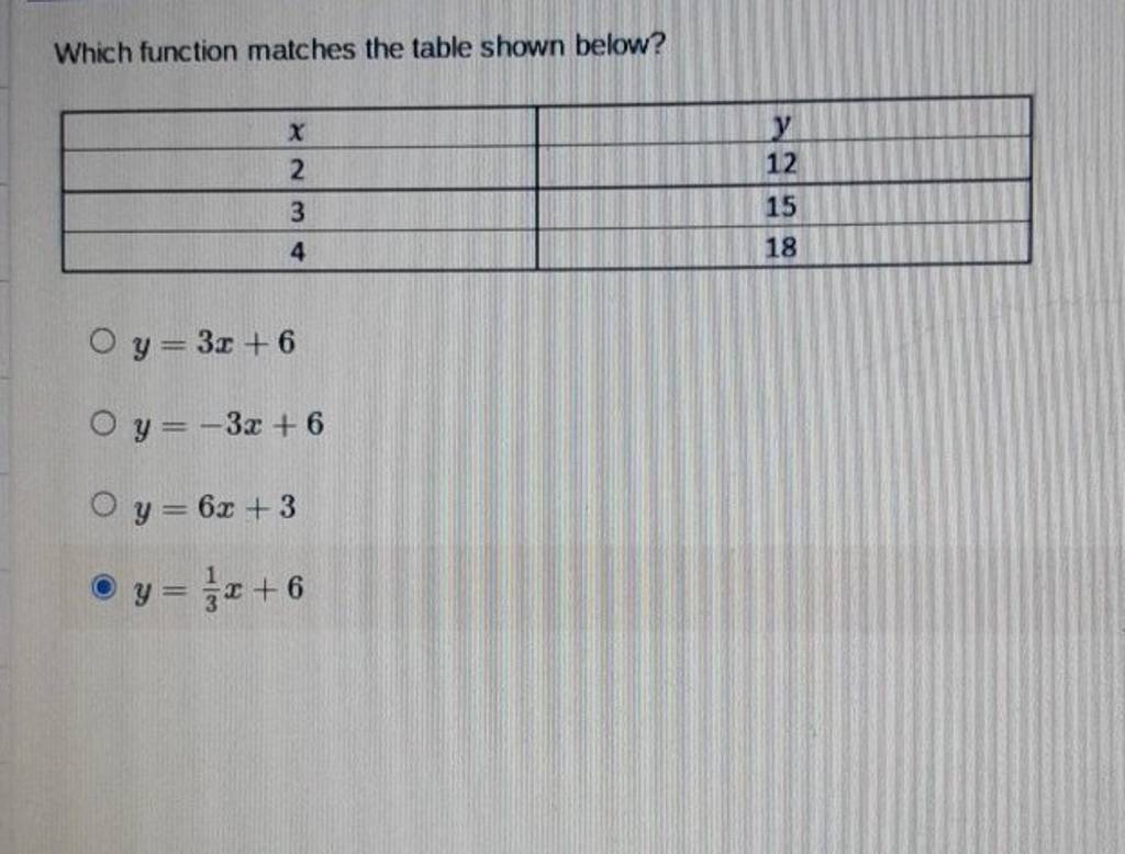 which-function-matches-the-table-shown-below-xy212315418-y-3x-6-y-3x-6