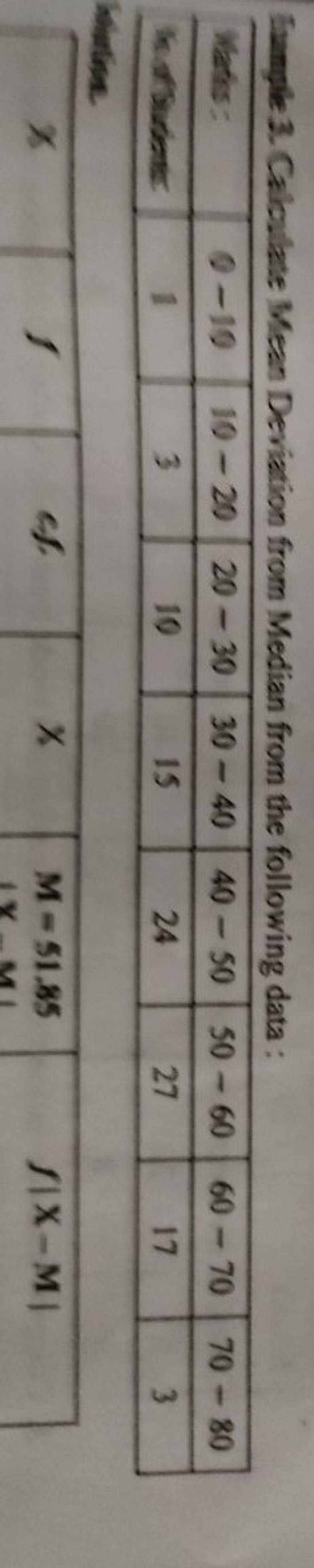 Langle 3. Calculate Mean Deviation from Median from the following data: W..