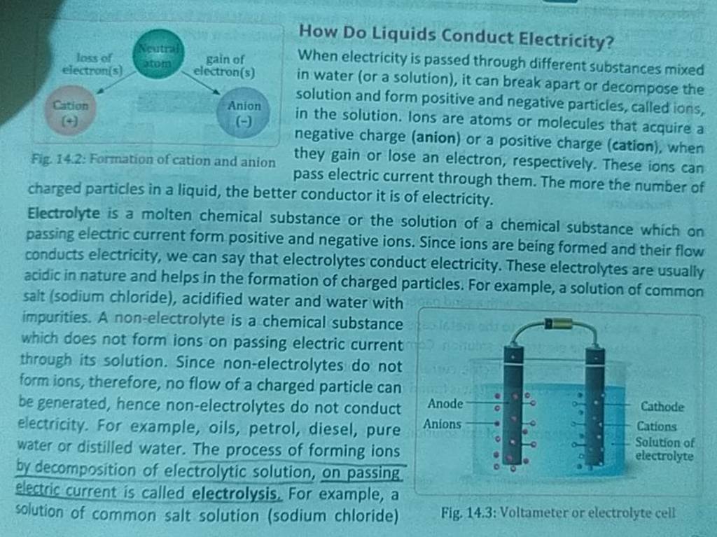 How Do Liquids Conduct Electricity When Electricity Is Passed Through Di   1676125197448 Vkzlxhqu 3117068 