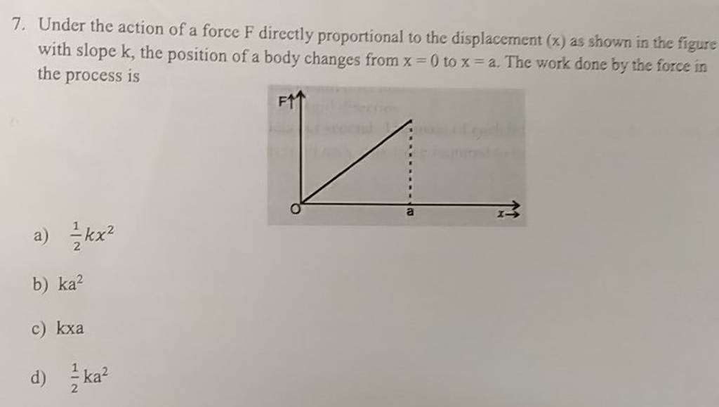 Under The Action Of A Force F Directly Proportional To The Displacement