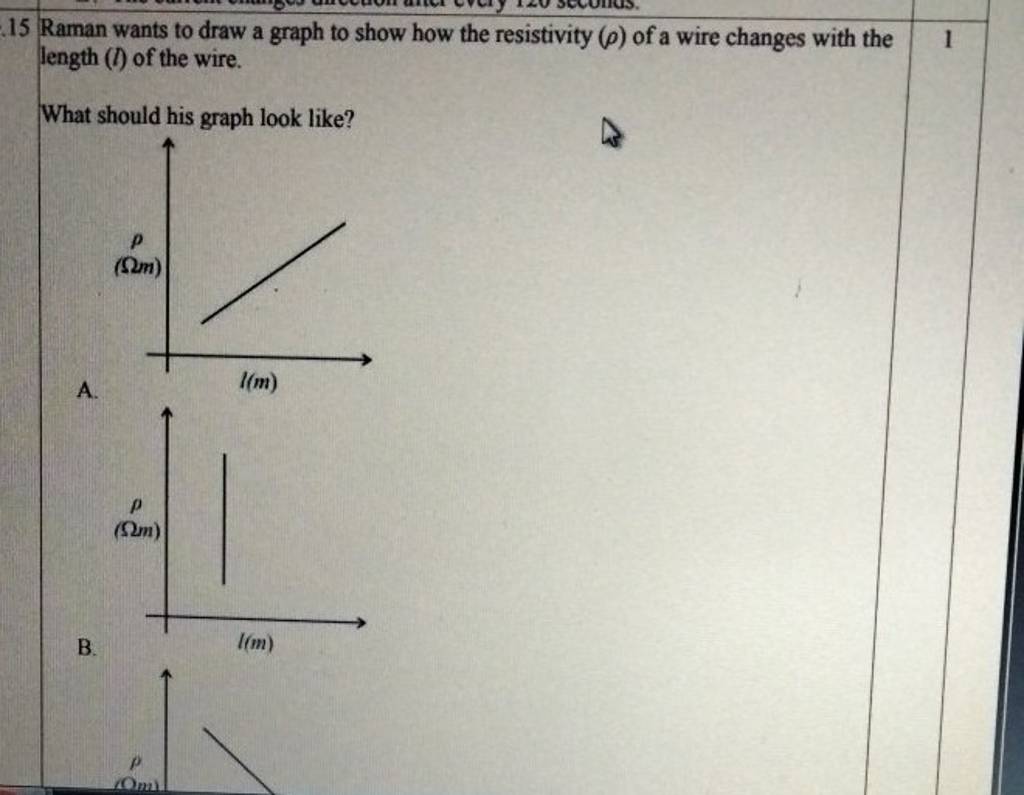 15 Raman wants to draw a graph to show how the resistivity (ρ) of a wire