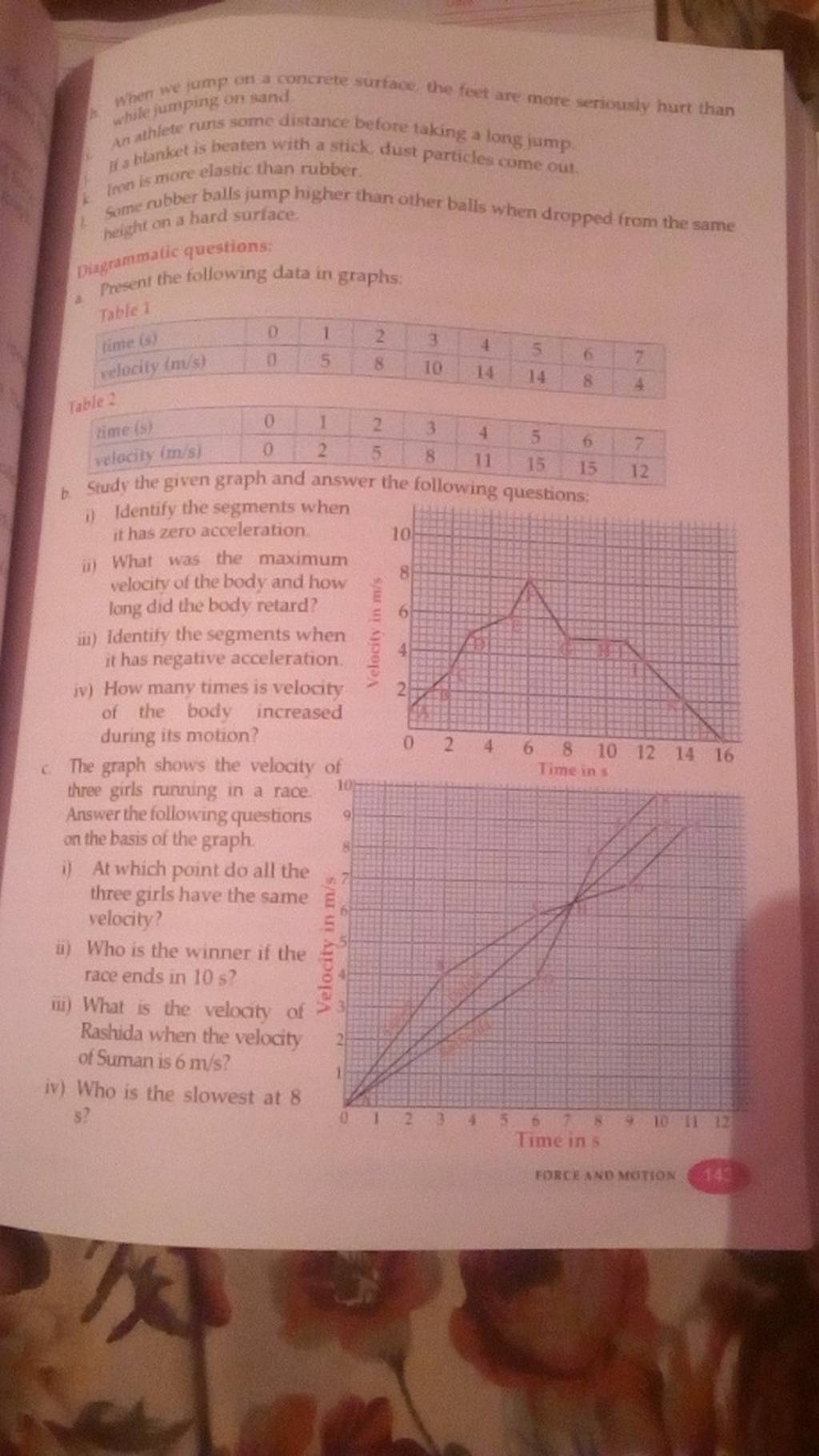 C while jumping on sand When we jump on a concrete surface, the feet are